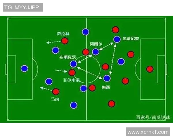 巴萨与利物浦对决分析及盘口解读全方位解析