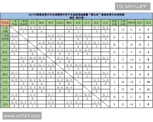 科索沃与丹麦足球历史交锋记录分析及战绩回顾